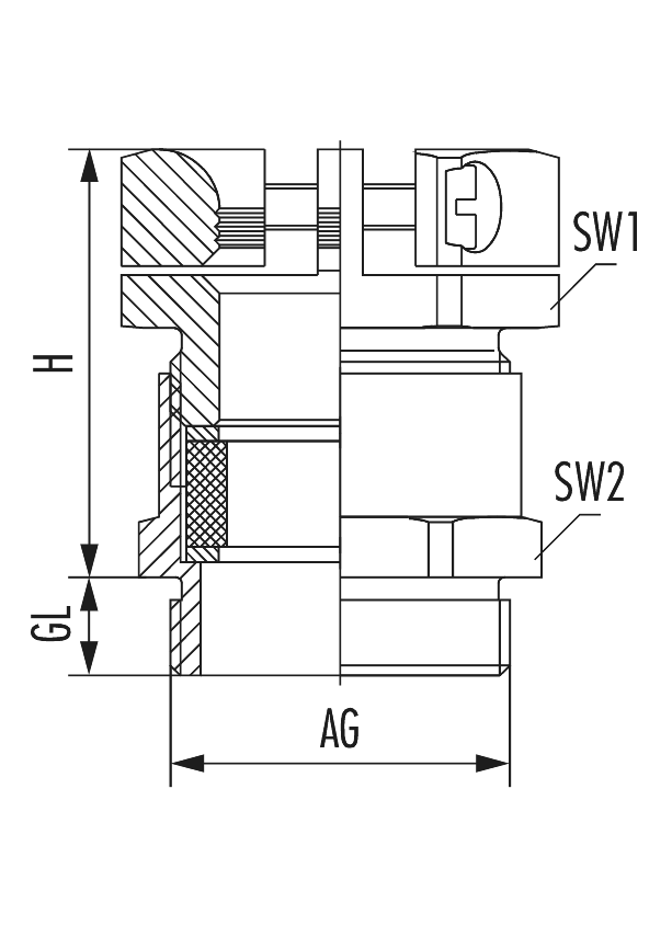DIN 46320 Z, Cable Gland