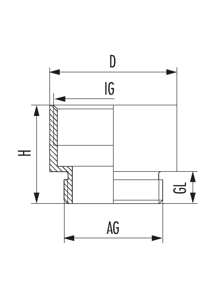 Erweiterung E-Ms, Kabelverschraubung, Zubehör