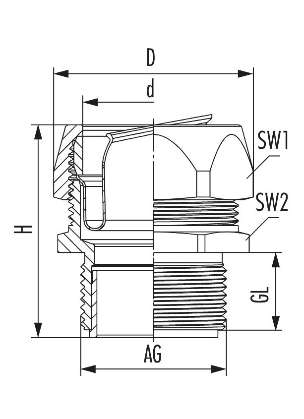 Fitting en polyamide Duo-Ms, Cable Gland