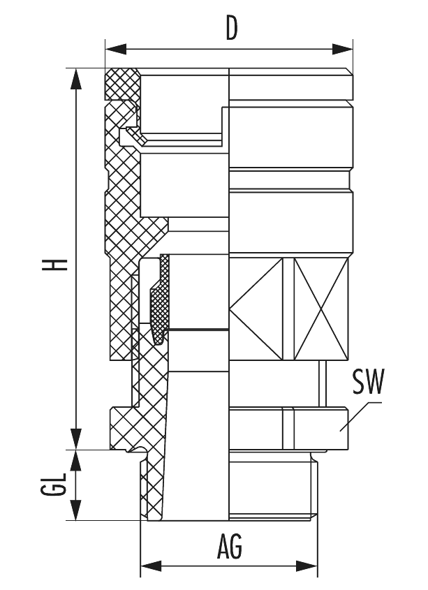 Fitting en polyamide Duo-PA, Cable Gland