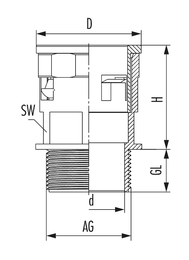 Fitting en polyamide, Cable Gland