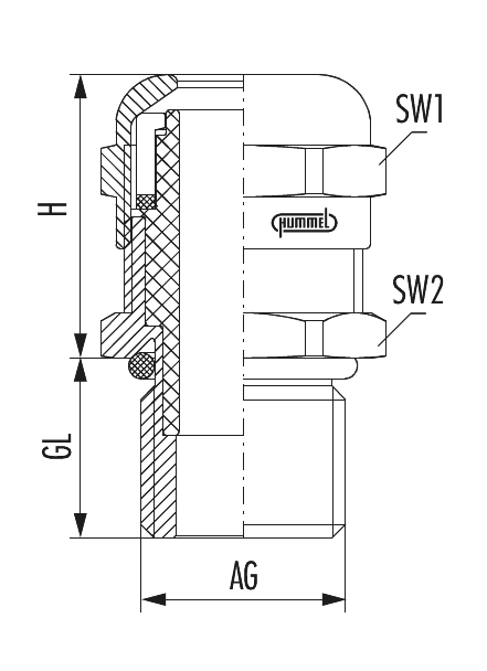 HSK-INOX-Ex-d, Cable Gland