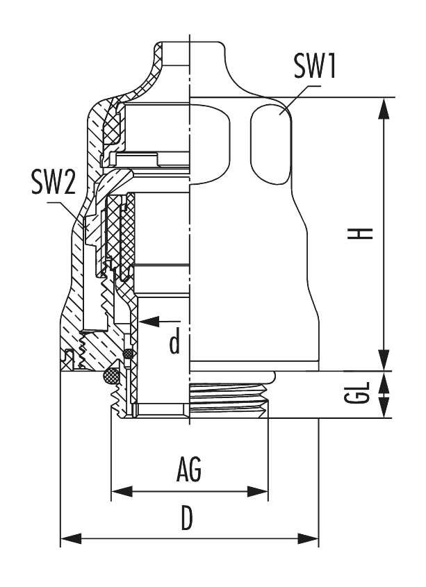 HSK-INOX-HD, Cable Gland