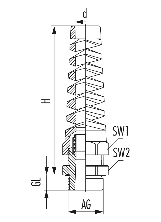 HSK-K-Flex, Kabelverschraubung