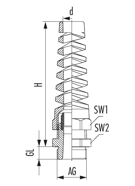 HSK-K-Flex, Cable Gland