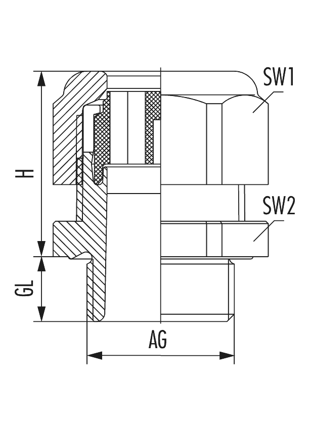 HSK-K-Multi, Cable Gland