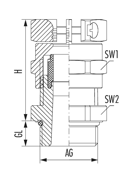 HSK-K-MZ-Ex, Kabelverschraubung