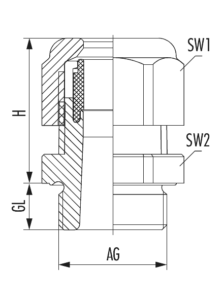 HSK-K, Cable Gland