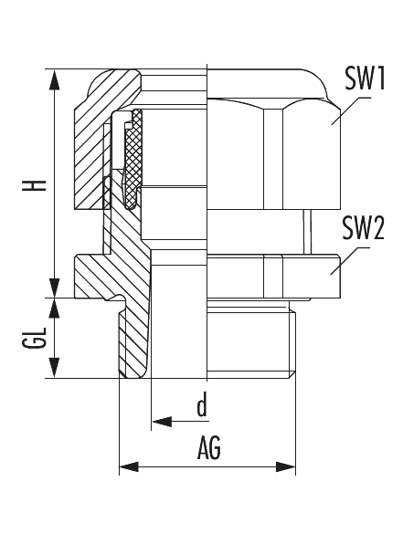 HSK-KE/KR, Cable Gland
