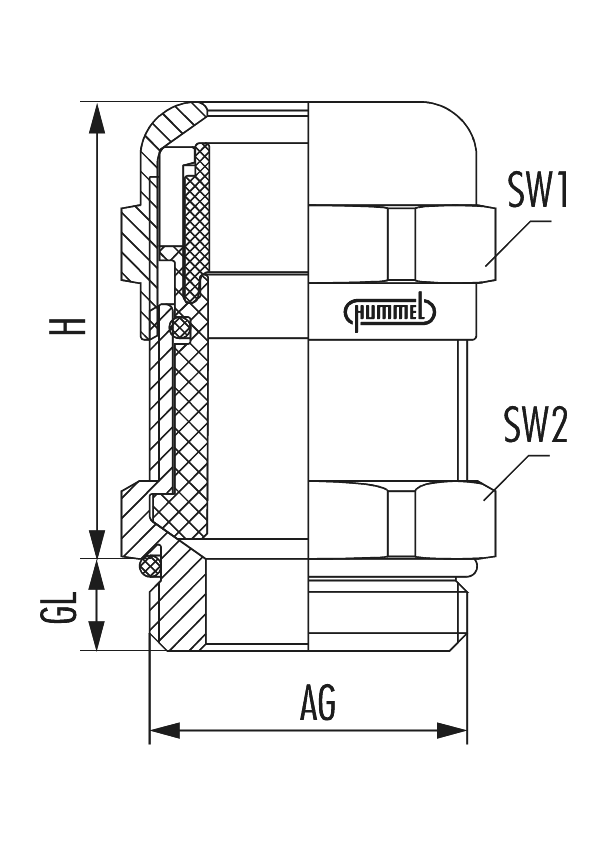 HSK-M-EMC-D-Ex, Cable Gland