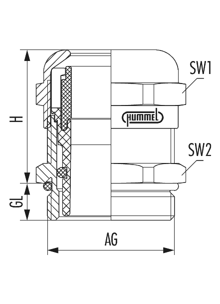 HSK-M-EMC-Ex, Cable Gland