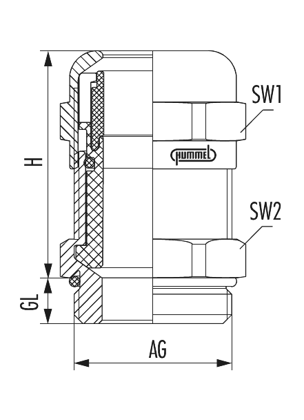 HSK-M-EMV-D-Ex, Kabelverschraubung
