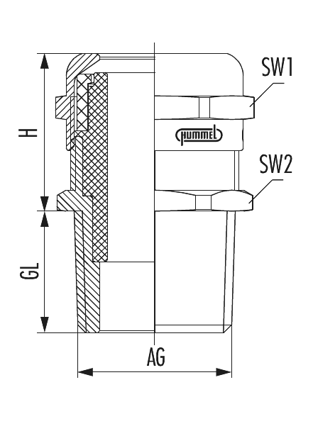 HSK-M-Ex-d, Kabelverschraubung