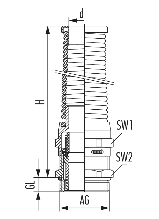 HSK-M-Flex-EMC, Cable Gland