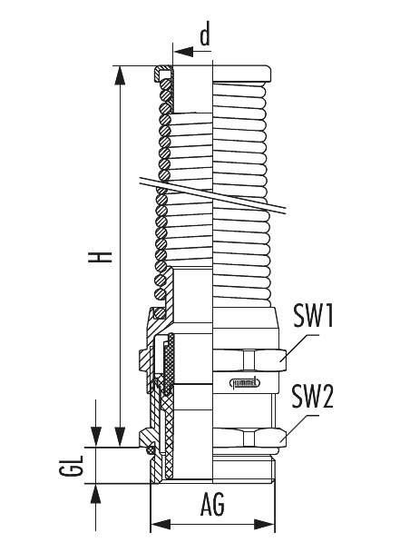 HSK-M-Flex, Cable Gland