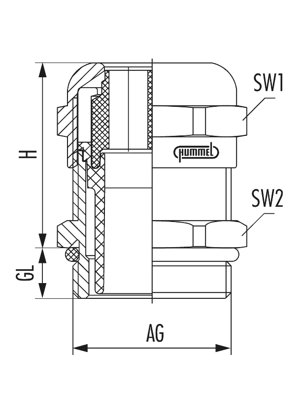 HSK-M-Multi-Ex, Cable Gland
