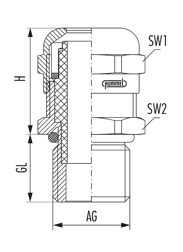 HSK-M-PVDF-Ex-d, Cable Gland