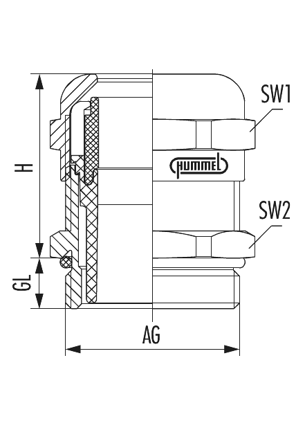 HSK-M, Cable Gland