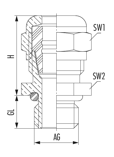 HSK-MINI-EMV, Kabelverschraubung
