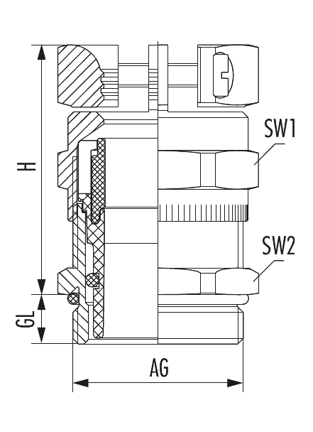 HSK-MZ-EMC-Ex, Cable Gland