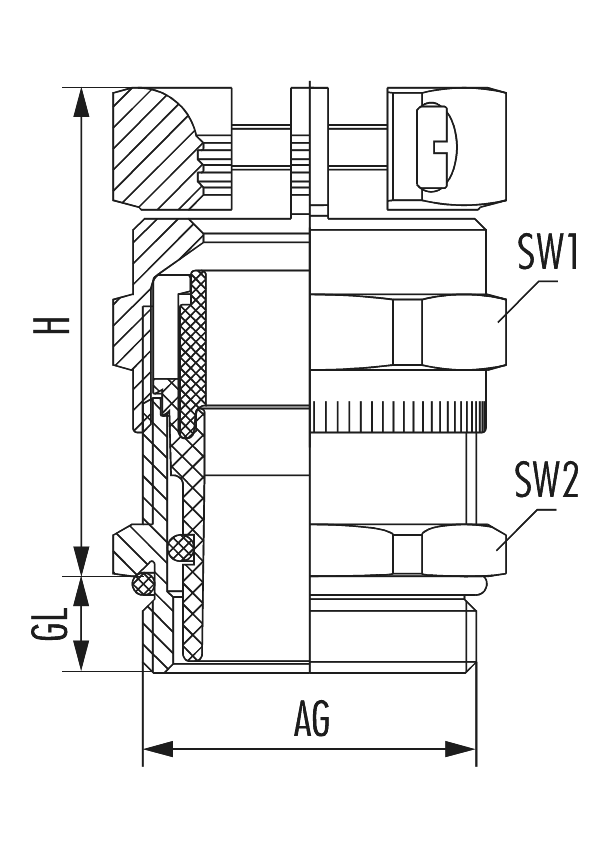 HSK-MZ-EMV-Ex, Kabelverschraubung