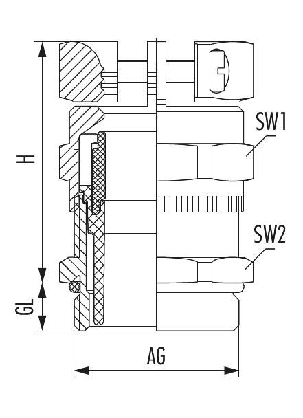 HSK-MZ-Ex, Cable Gland