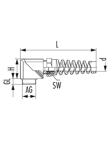 HSK-W-Flex, Cable Gland