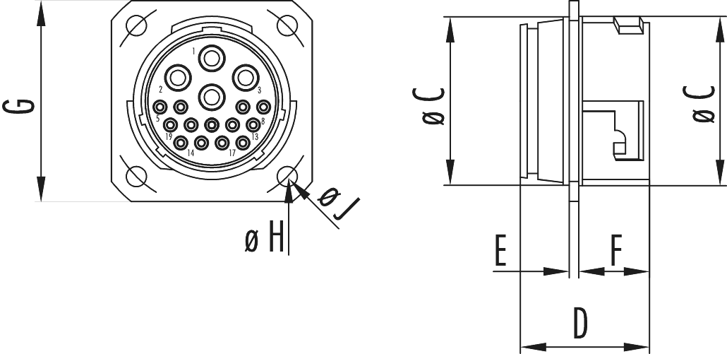 Industrielle 17 contacts panachés Connecteur d'appareil avec bride