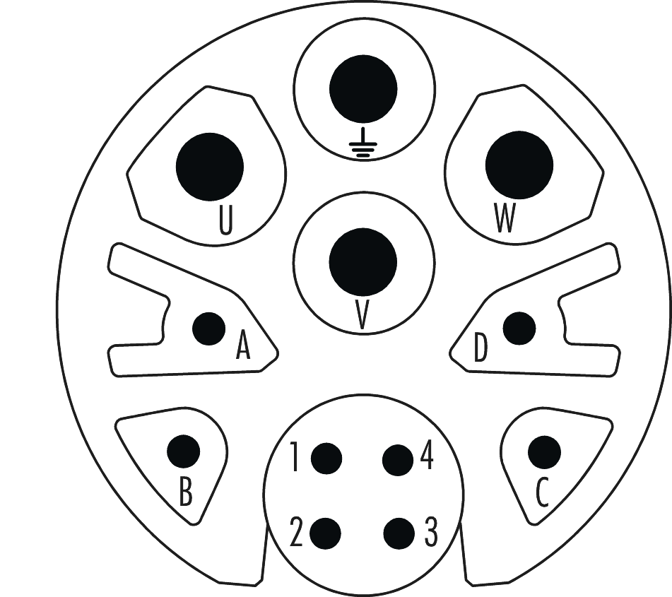 M23 Hybrid inserts – 12-pole