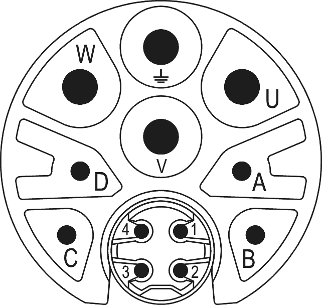 M23 Hybrid inserts – 12-pole