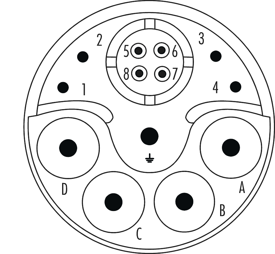 M23 Hybrid inserts – 13-pole