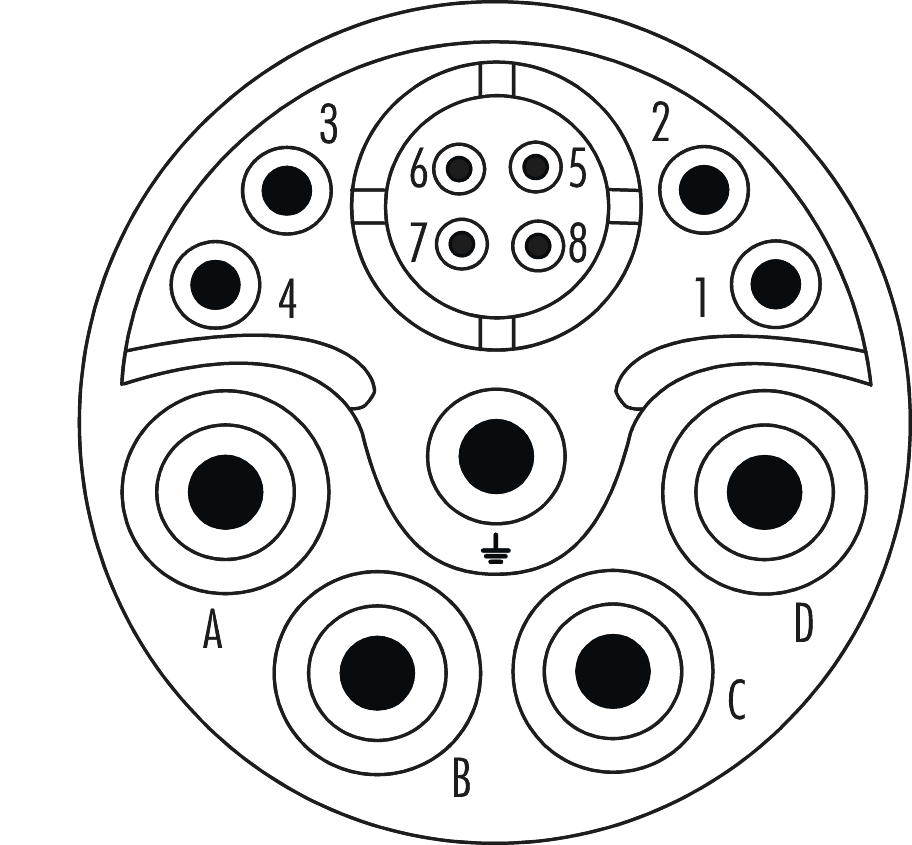 M23 Hybrid inserts – 13-pole