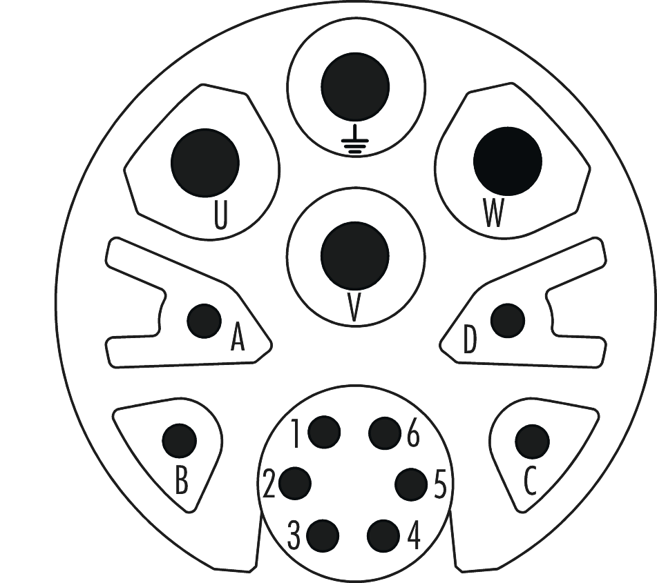 M23 Hybrid inserts – 14-pole