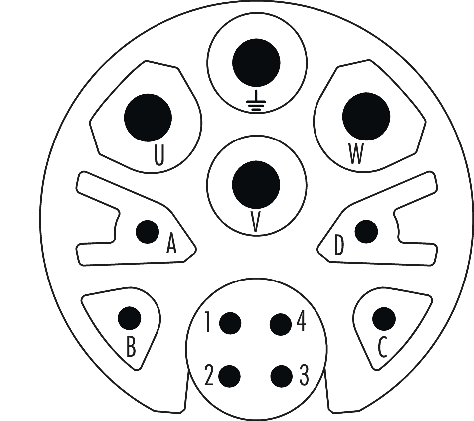 M23 Hybrid Kontakteinsätze – 12 polig
