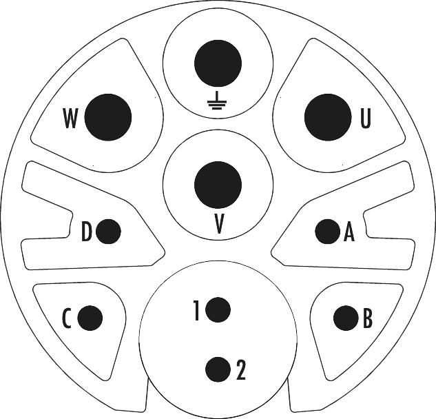 M23 Hybride Insertions de contact – 10 pôles