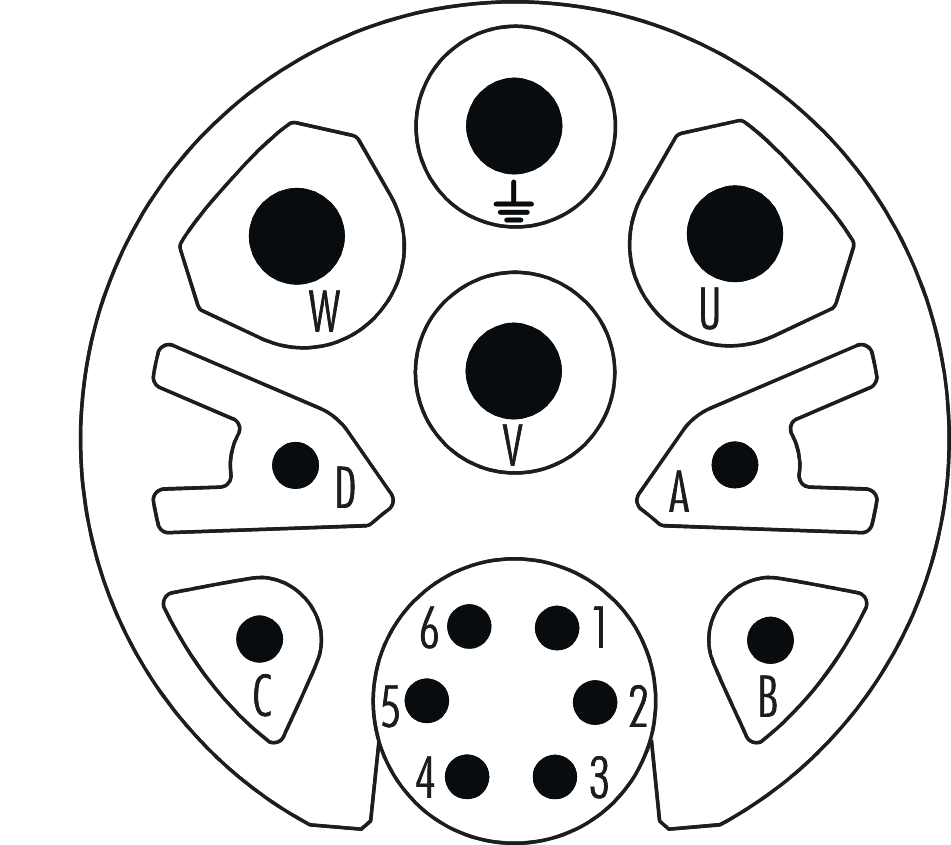 M23 Hybride Insertions de contact – 14 pôles