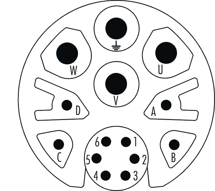 M23 Hybride Insertions de contact – 14 pôles