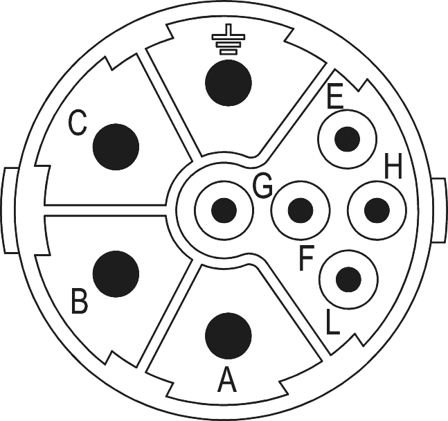 M23 Power inserts – 9-pole