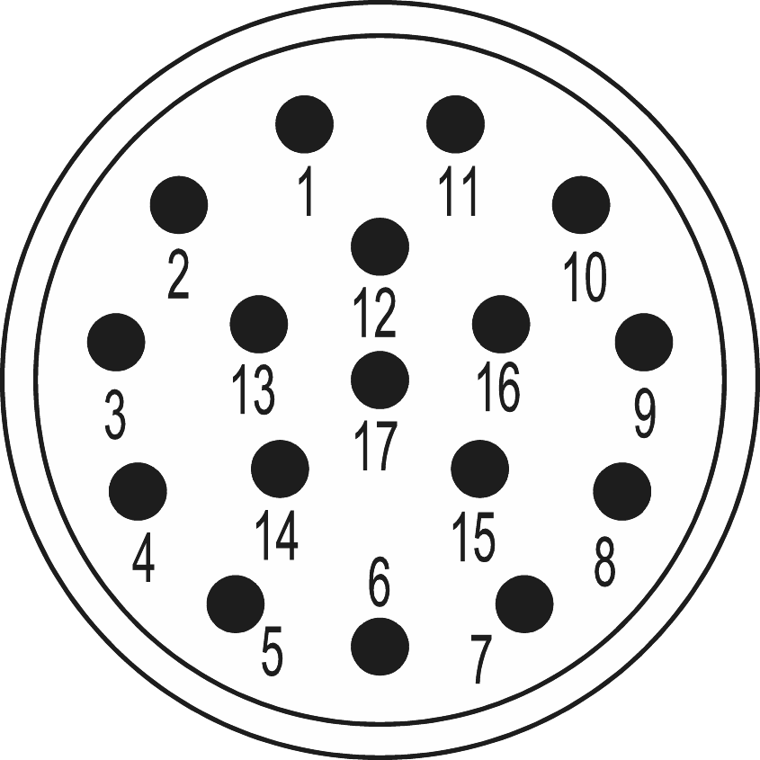 M23 Signal inserts – 17-pole, Circular Connector, Connector, M23, Signal