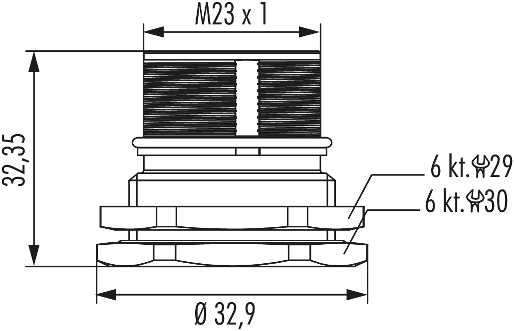 M23 Signal panel connector