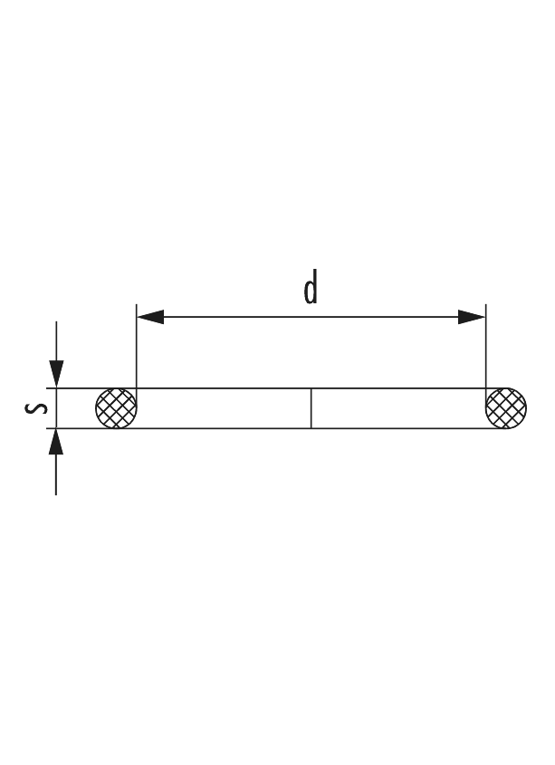 O-ring VMQ, Cable Gland