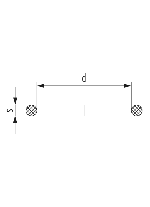 O-Ringe VMQ, Kabelverschraubung