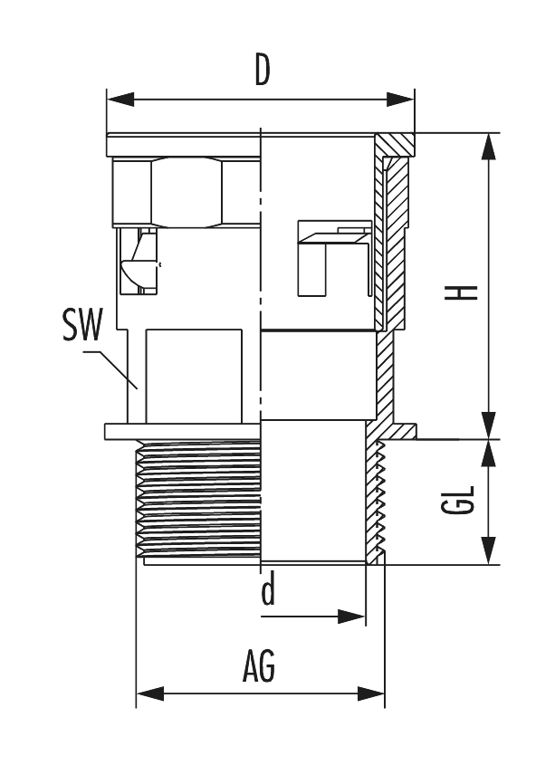 Polyamid-Fitting, Kabelverschraubung