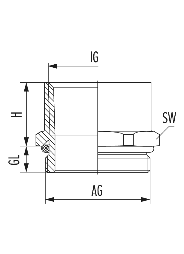 Reduzierung RE-Ms, Kabelverschraubung
