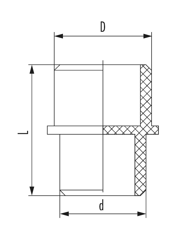 Verschluss HSK-V, Kabelverschraubung