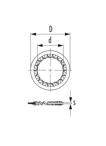 Zahnscheibe, Kabelverschraubung